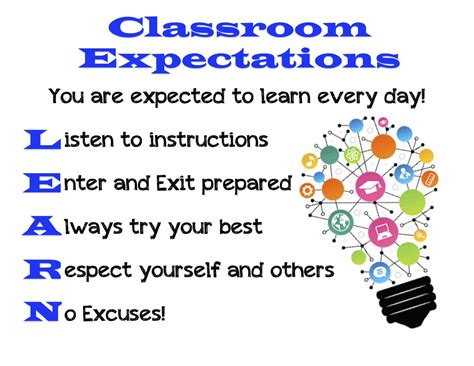 Classroom Expectations Discipline Information Elmore Park Middle School