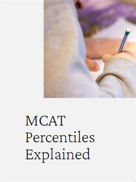 Mcat 2024 Percentiles Dinah Deeanne