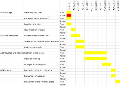 Extended Project Qualification - Elliot May: Planning - Gantt Chart