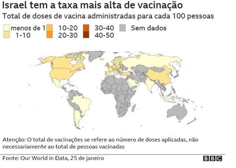 Vacina Contra Covid Os Pa Ses Que Lideram O Ranking De Imuniza O No