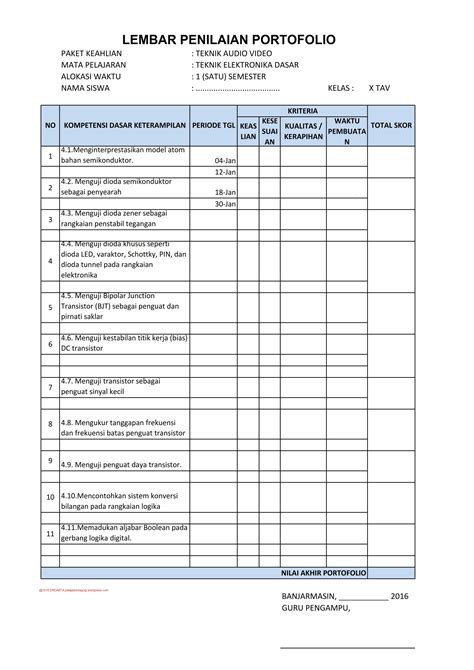 Detail Contoh Penilaian Portofolio Sd Koleksi Nomer