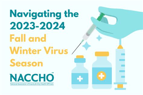 Navigating the 2023-2024 Fall and Winter Virus Season - NACCHO