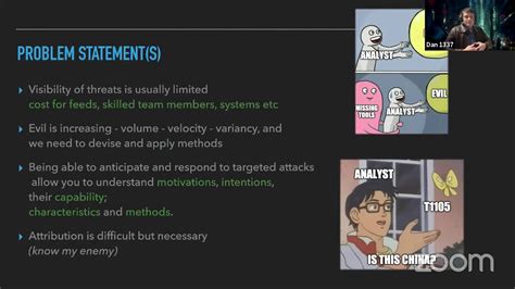 Threatpursuit Vm By Dan Kennedy Csides May Youtube