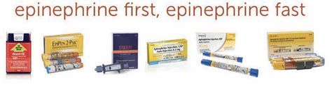 Epinephrine Auto Injectors Patient Education