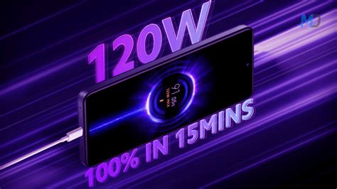 Xiaomi 11i HyperCharge Reaches In India With 120W Charging