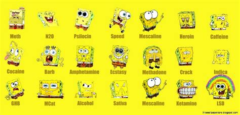 Cute Spongebob Wallpapers - Wallpaper Cave