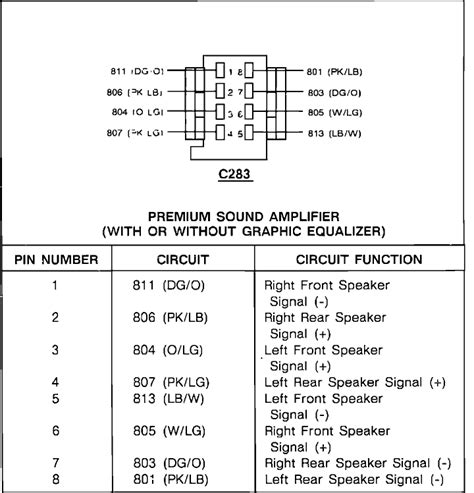 93 Mustang Stereo Wiring Diagram Ford Photo Kerstin13