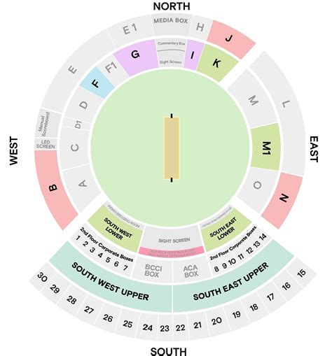 Vizag Stadium Tickets Price for IPL Matches, Visakhapatnam ACA-VDCA ...