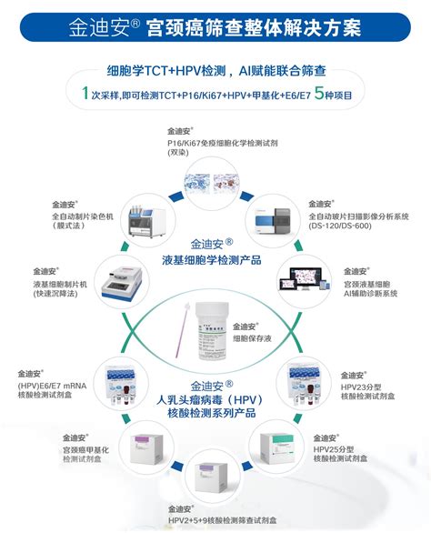 新闻中心 迪安诊断技术集团股份有限公司