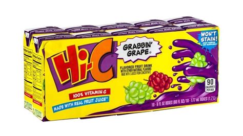 Hi-C Flavors Ranked Worst To Best