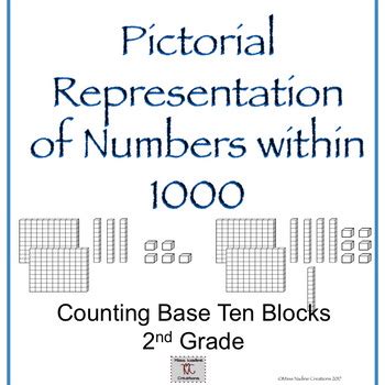 2nd Grade Pictorial Representation Of Numbers Within 1000 TPT