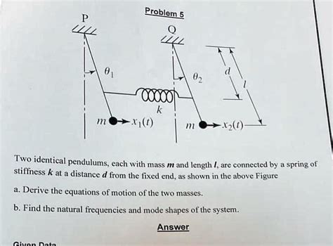 Solved Problem M Y T Two Identical Pendulums Each With Mass M And