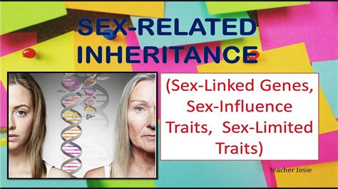 Sex Related Inheritance Sex Linked Sex Influence And Sex Limited