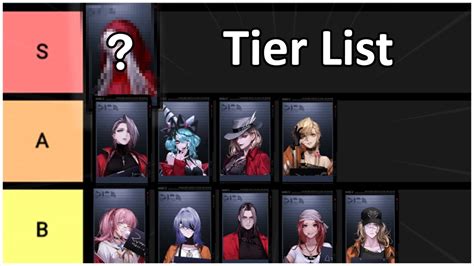 Path To Nowhere Tier List Youtube