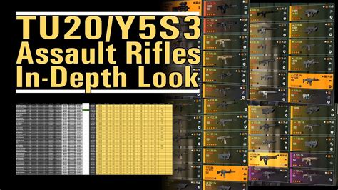 Tu Assault Rifles In Depth Look Comparing Ar Dps S On Strikers