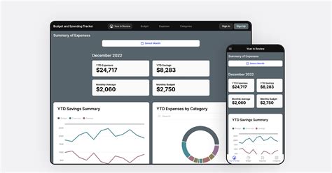 Build a Custom Budget Dashboard App for Your Business | Glide Blog