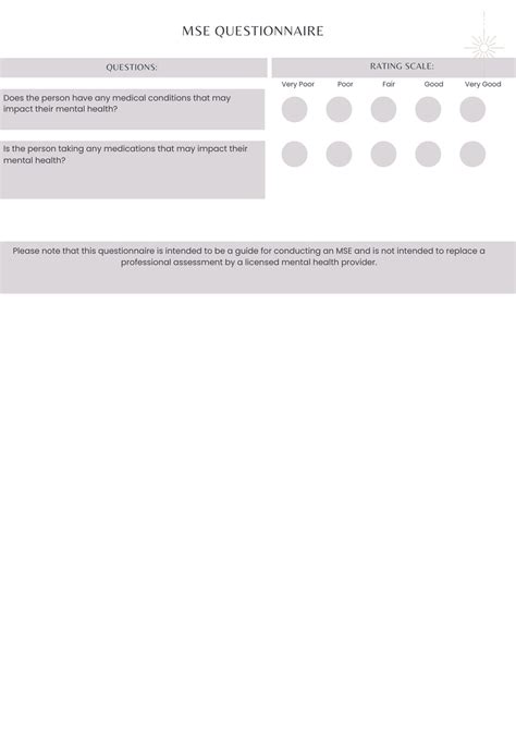 Mental Status Exam MSE Cheat Sheet DBT Therapy Forms Client Intake