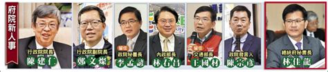 新聞 府院新人事》 府秘書長林佳龍 副閣揆鄭文燦 內政部長林右昌 看板gossiping Ptt網頁版