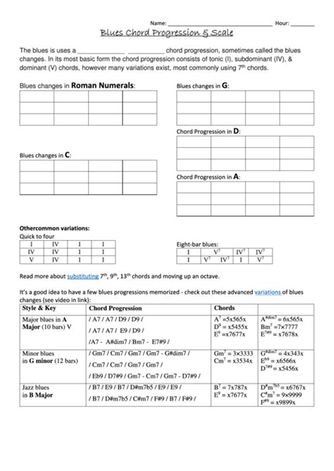 Blues Chord Progression Chart - Blank printable pdf download