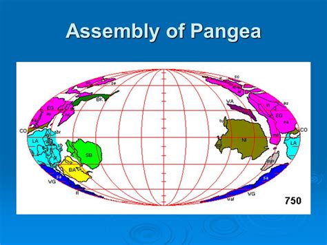 Pangea Break Up