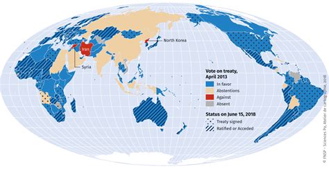 Proliferation World Atlas Of Global Issues