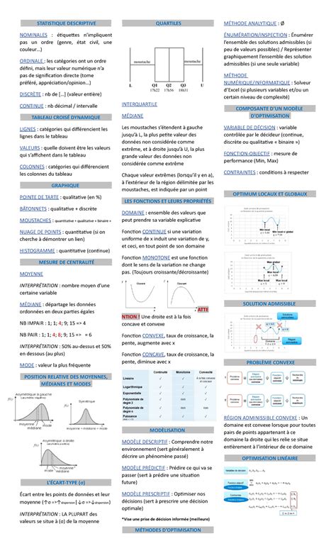 Analytique daffaires Résumé STATISTIQUE DESCRIPTIVE NOMINALES