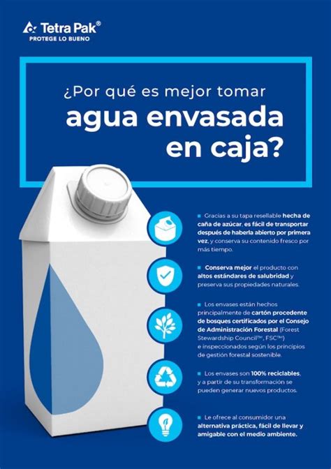 Agua Envasada En Caja Una Alternativa Sostenible Envapack