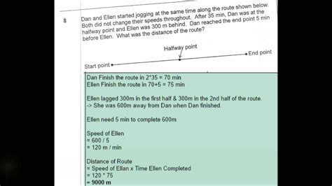 Singapore Psle Math Paper Q Youtube