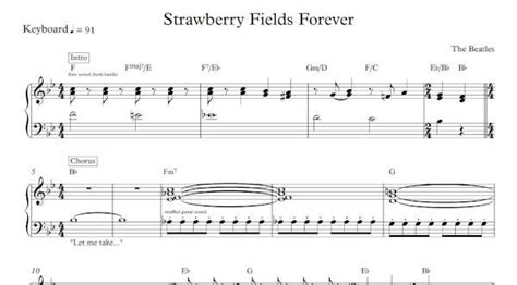 Strawberry Fields Forever Keyboard Music By The Measures