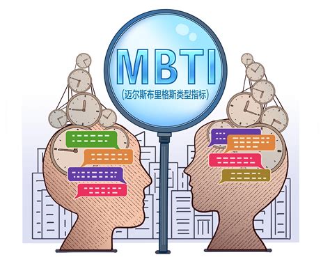 你是哪种人格？mbti测试风靡，我们为何热衷于此？新华报业网