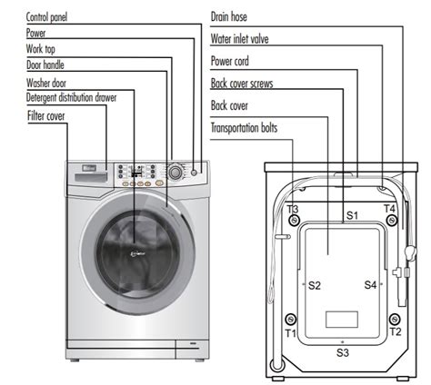Haier HW70-B1286-F инструкция, характеристики, форум, поддержка