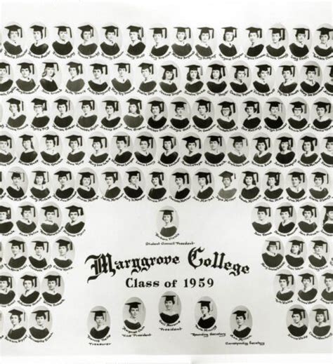 Marygrove College Alumni Association Marygrove Conservancy