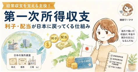 【5分でわかるニュース用語】第一次所得収支とは？｜関西ワーママ｜毎朝サクッとニュース10本
