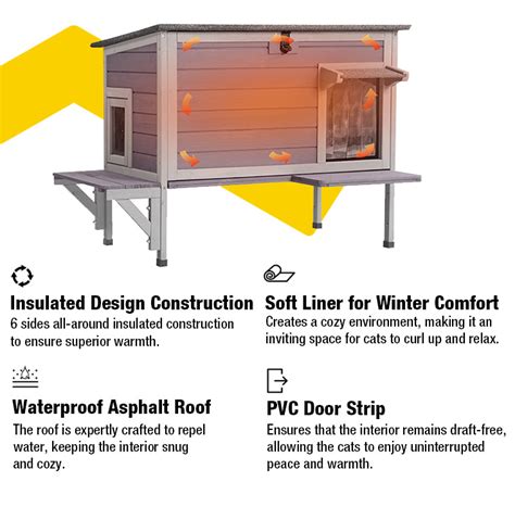 Premium Wooden Cat House For Feral And Stray Cats Insulated Warm