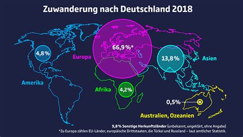 Newsletter Der Bundesregierung Bundesregierung Aktuell