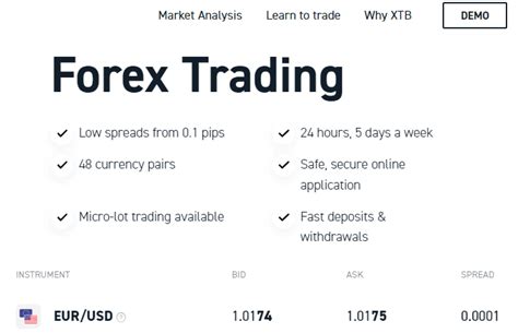 10 Best Low Spread Forex Brokers For May 2024