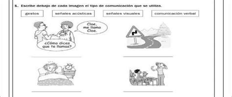 escribe debajo de cada imagen el Tipo de comunicación que se utiliza