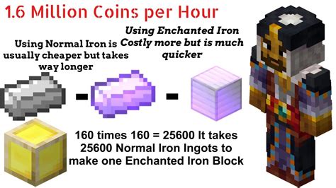 Hypixel Skyblock Money Making Method 16 Million Coins Per Hour