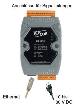ET-7000, PET-7000 ICPCON Prozess-E/A-Module mit Ethernet-Interface