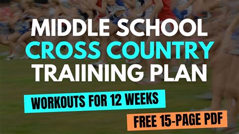 Middle School Cross Country Training Plan Week Plan Warm Ups