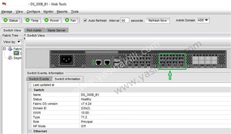 Brocade SAN Switch Models Aussie Storage Blog, 54% OFF