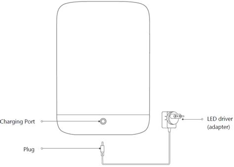 xiaomi MJCTD02YL Bedside Lamp User Manual