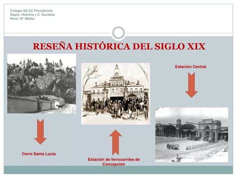 Ppt Colegio Ss Cc Providencia Depto Historia Y C Sociales Nivel