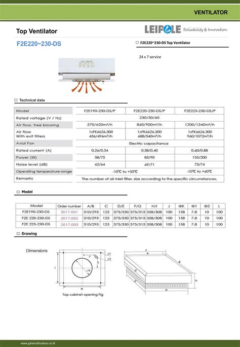 F2E 220 230 DS Top Ventilator LEIPOLE Gala Multi Sukses