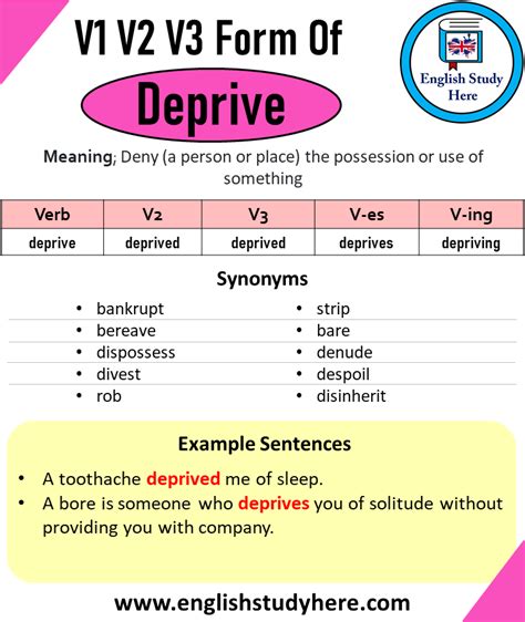 Past Tense Of Teach Past Participle Of Teach V1 V2 V3 V4 V5 Form Of