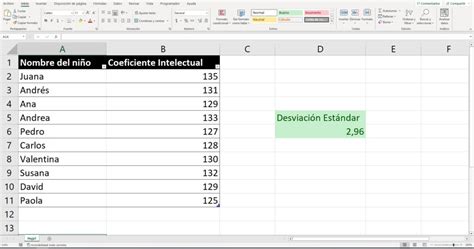Desviaci N Est Ndar Todo Lo Que Necesitas Saber