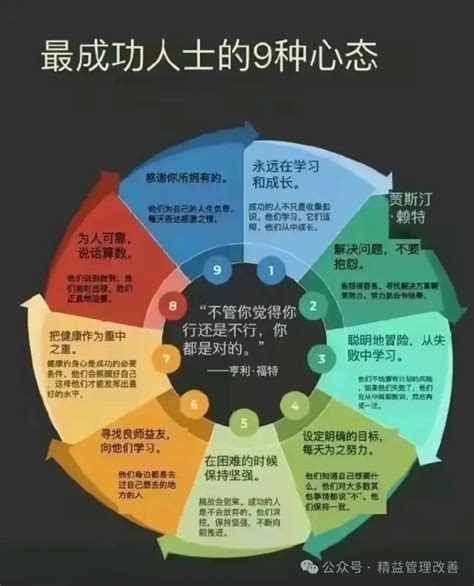 成功人士的9种心态 知识 行业 公众