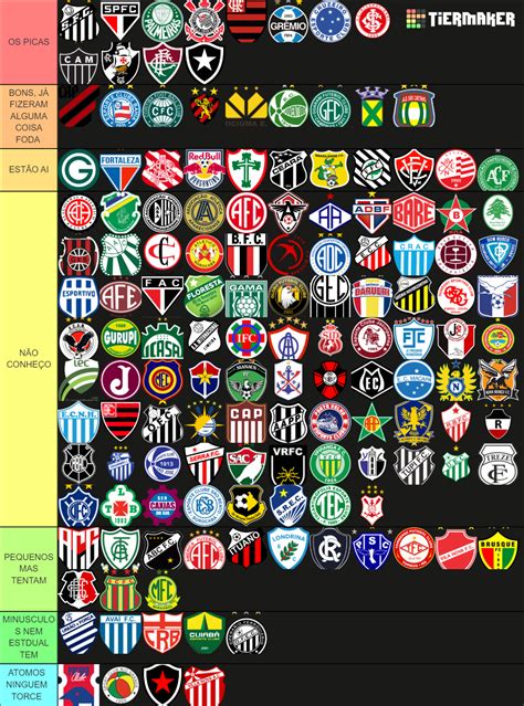 Times Clubes De Futebol Brasileiros 140 Tier List Community Rankings