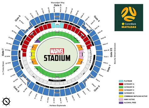 Marvel Stadium Docklands Vic Tickets Event Schedule Seating