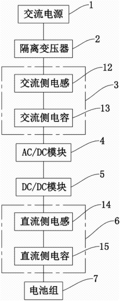 电池组充放电检测设备的制作方法